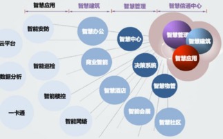 華程天工與山東中小企業服務機構促進會達成戰略合作，共促信息技術咨詢服務發展